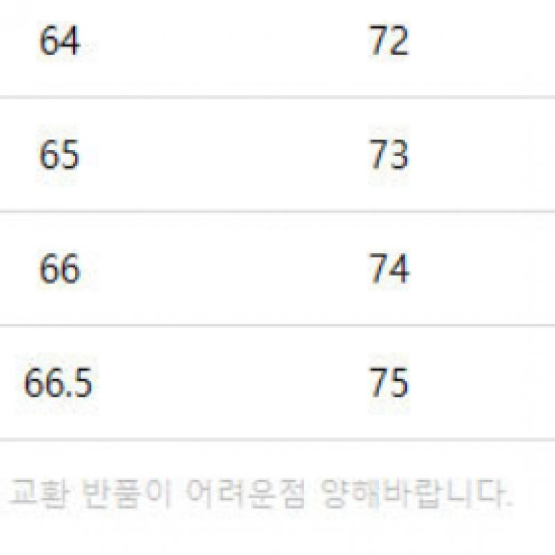 Nike Nsw Club Sweatshirt Bv2663 063