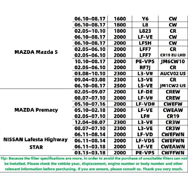 B32L-61-J6X Cabin Air Filter for MAZDA 3 5 Axela Biante Premacy NISSAN Lafesta Highway STAR CUK22001-2 Factory Outlet (2PCS/SET)