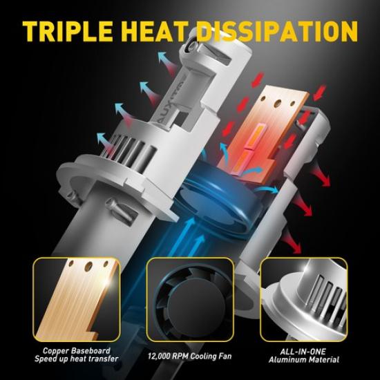 AUXITO H4 LED 9003 Headlight Bulbs 6000K Hi/Lo Beam White Error Canbus Free 2Pcs