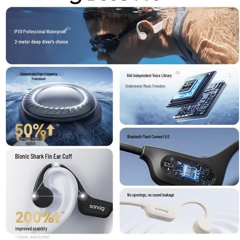 SANAG B60S Pro Max Bone Conduction Sports Headphones
