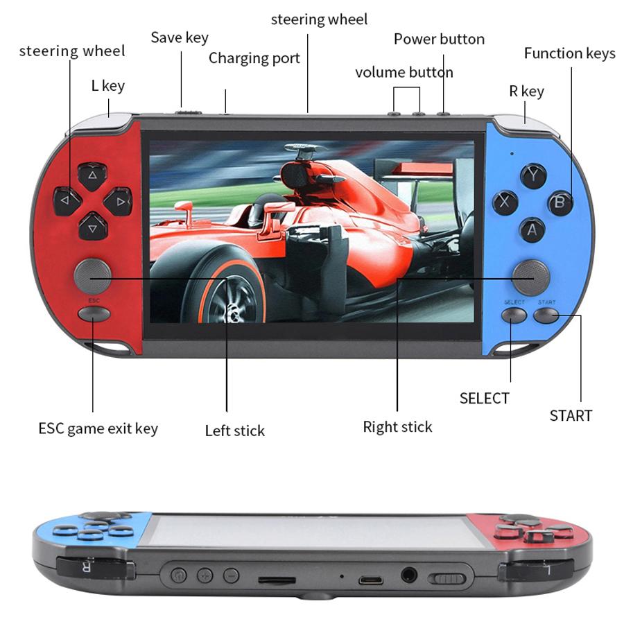 Portable Handheld Videogame TV Retro Video Game Console Arcade Player for Children Mini Machine Emulator Retrogame Gaming Devi