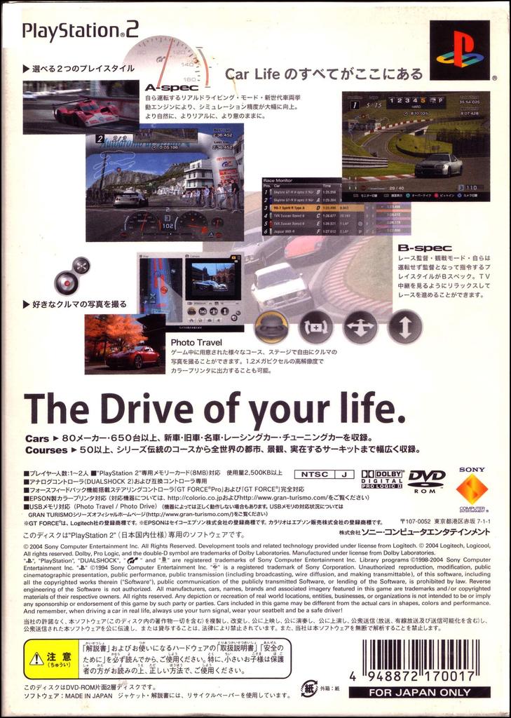 Gran Turismo 4