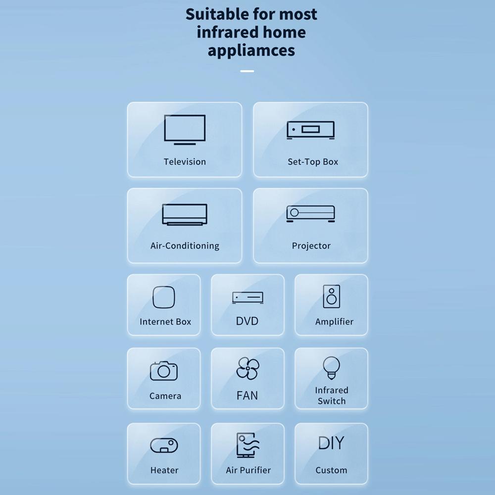 Compact Cellphone Infrared Transmitters High Compatibility App Control Remote Controller Home