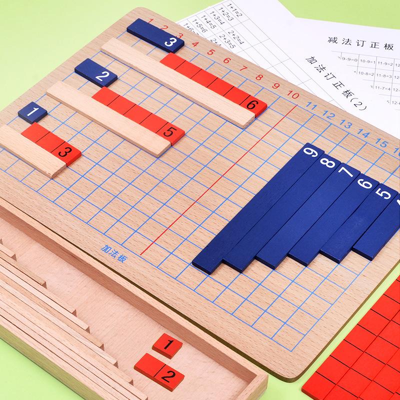 Mathematische Früherziehung für Kinder, Multiplikations- und Divisionstafel, Additionstafel, Lehrmittel für Addition und Subtraktion