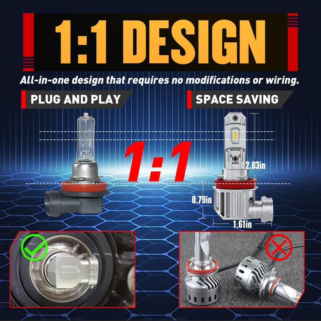 H11 Led Bulbs, 30000LM 1000% Brightness, Cool White 6500K, 1:1 Mini Size, Plug And Play, Canbus Ready, Hi And Low Beam, H8 H11 H16 Led Fog Lights,