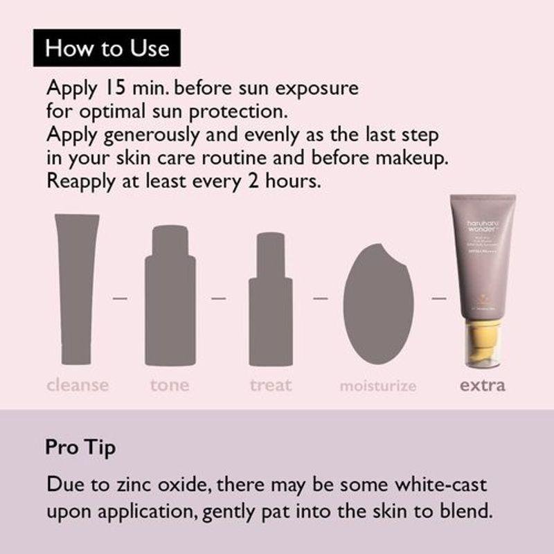 HARUHARU WONDER Black Rice Pure Mineral Relief Daily Sunscreen 50ml