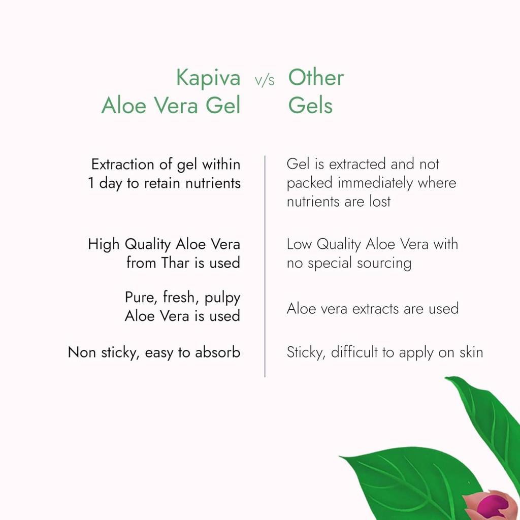 Kapiva Pure Aloe Vera Skin Gel 250g Pack For Face Hair Hydrating Moisturising Soothing Multipurpose Gel
