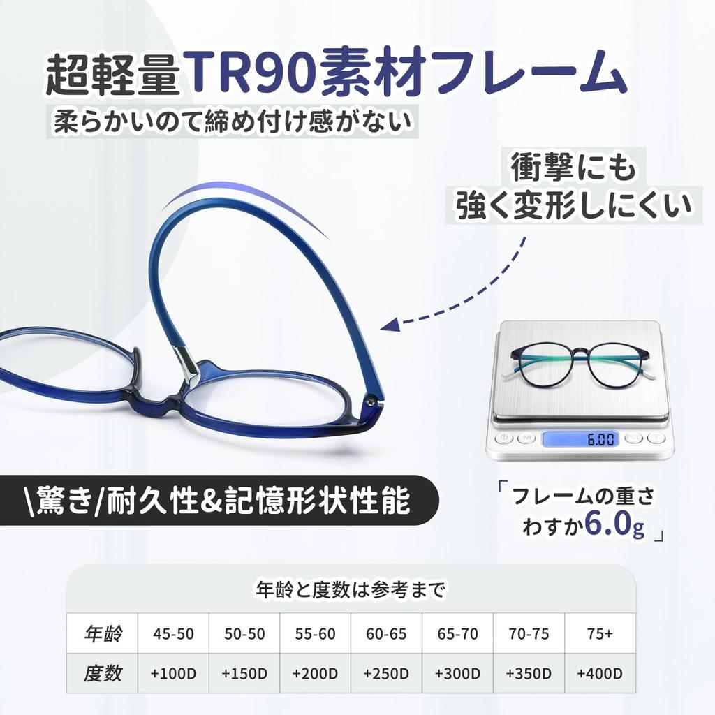 Stylish Round Reading Glasses with Blue Light M5009 Shape Boston Style Youthful for Reading and Near Vision [Zessilo] Blocking, Unisex, (Official