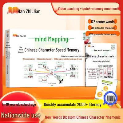 Mindmap: Schnelle Auswendiglernen chinesischer Schriftzeichen für die Klassen 1-6