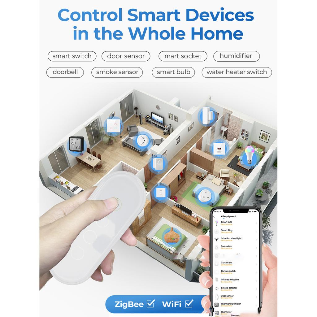 Wifi Wireless Smart Button for for 4 Buttons 3 Way Remote Control for Home