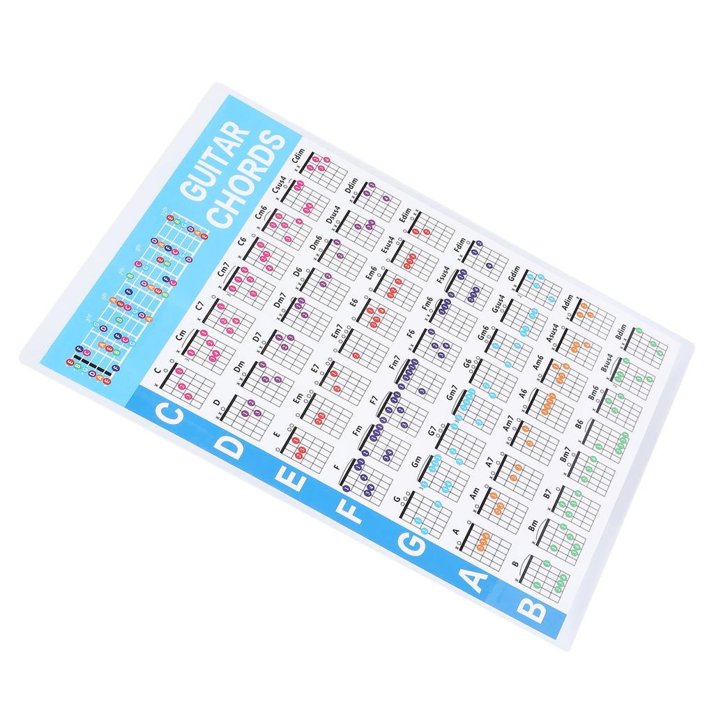 Guitar Chord Poster 56 Colour Coded Coated Paper Educational Reference Guide for Ukulele PlayersS
