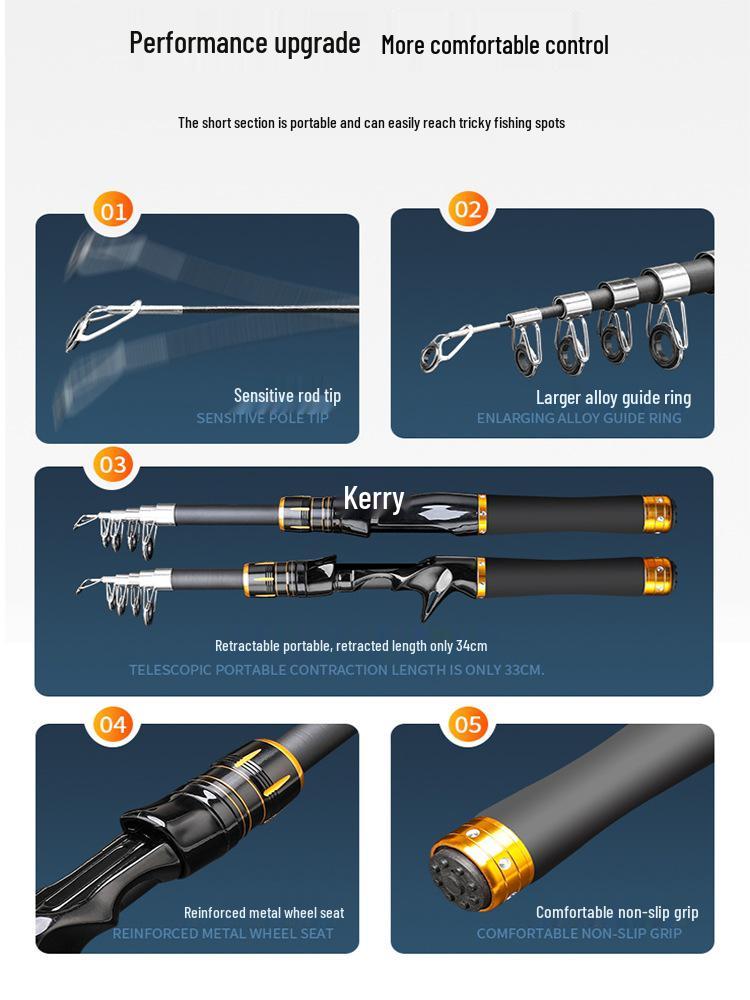 Telescopic Long Distance Casting Sea Fishing Rod Set with Guides & Baitcasting Reel