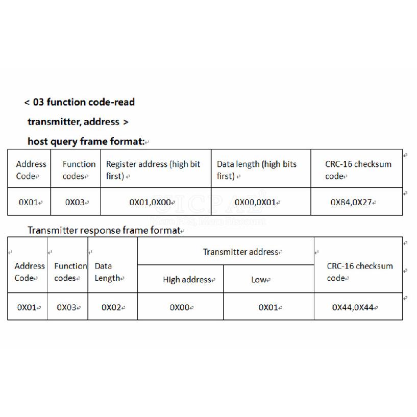 RS485 SHT30 Temperature Humidity Sensor Probe Cable PE Shell Digital Capacitance Sensors for Greenhouse 1M 3M 5M 12M OEM LengthReplacement Sensors2