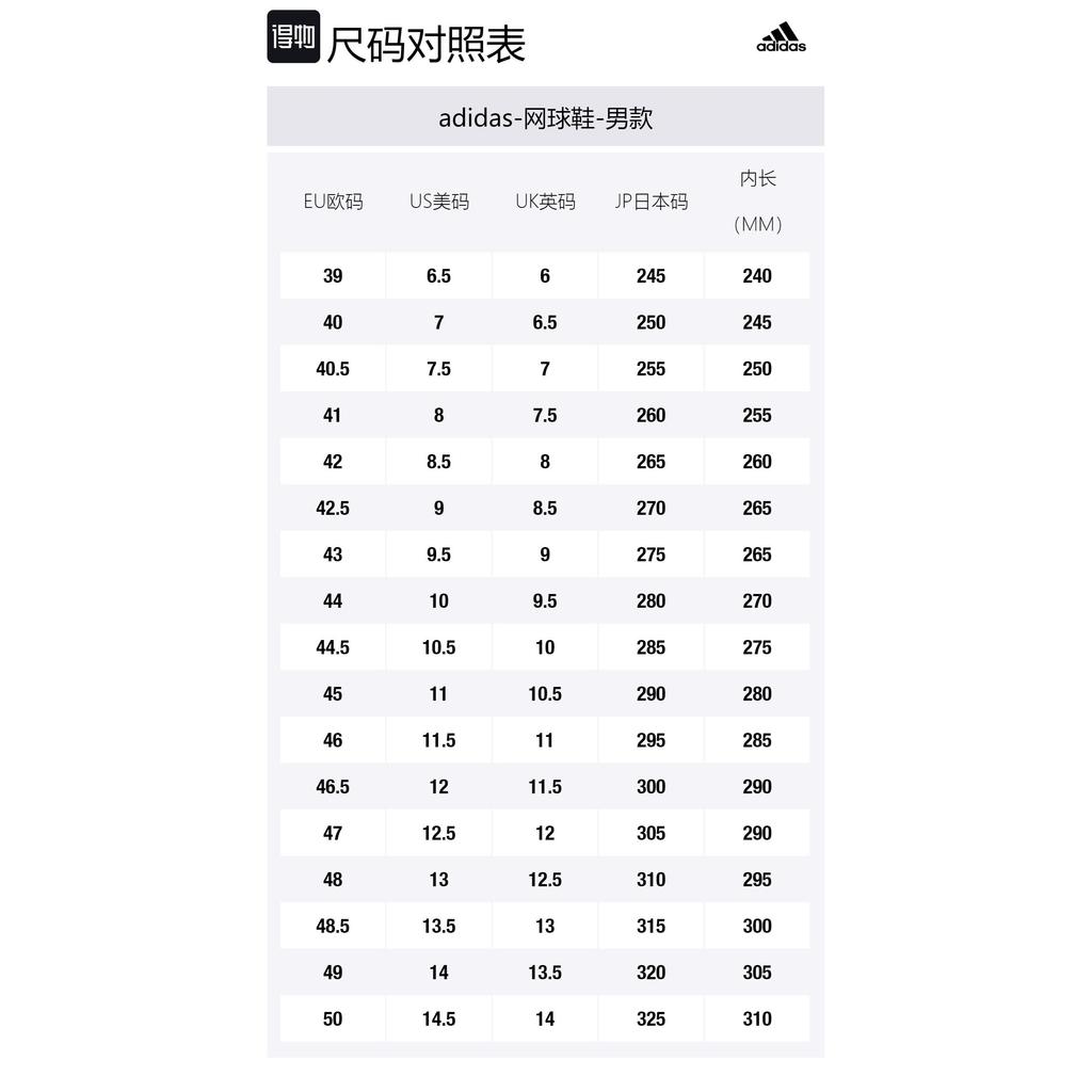 Adidas Adizero Ubersonic 4 Clay Pulse Aqua GV7877