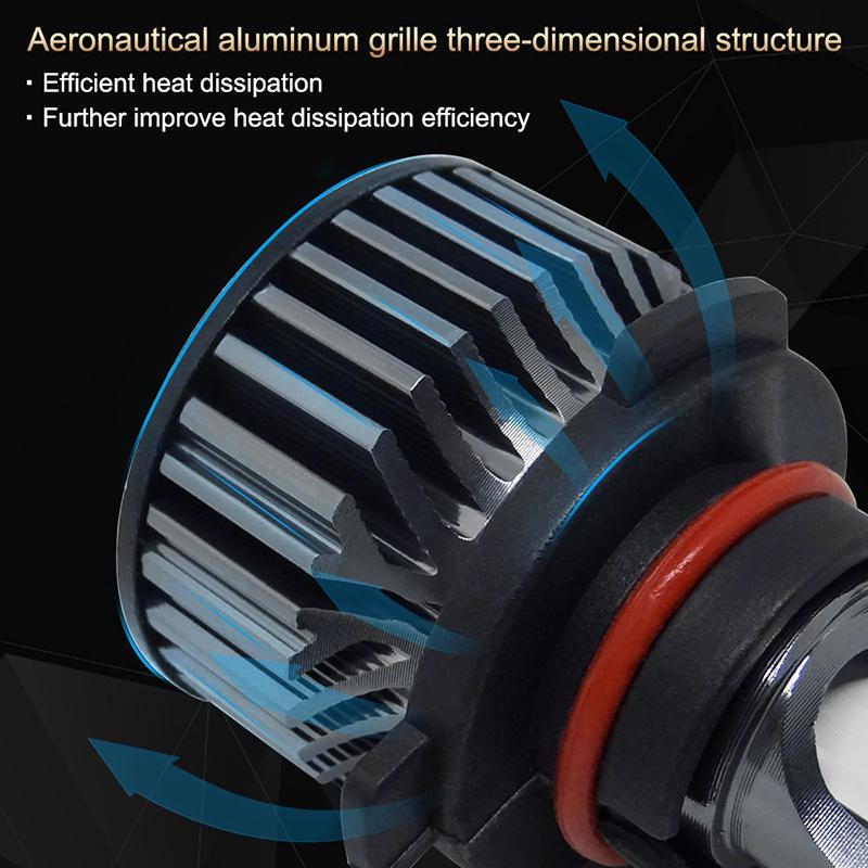 Cumpără H11 LED H7 Canbus 200W 60000LM Turbo LED H4 H1 HB3 HB3 HB4 HIR2 ...