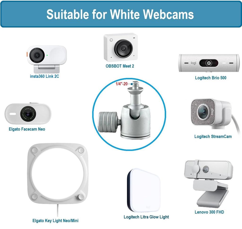 AceTaken White Webcam Magnetic Stand Holder for Logitech Brio 100, Brio 300, Brio 500, C270, C310 Webcams