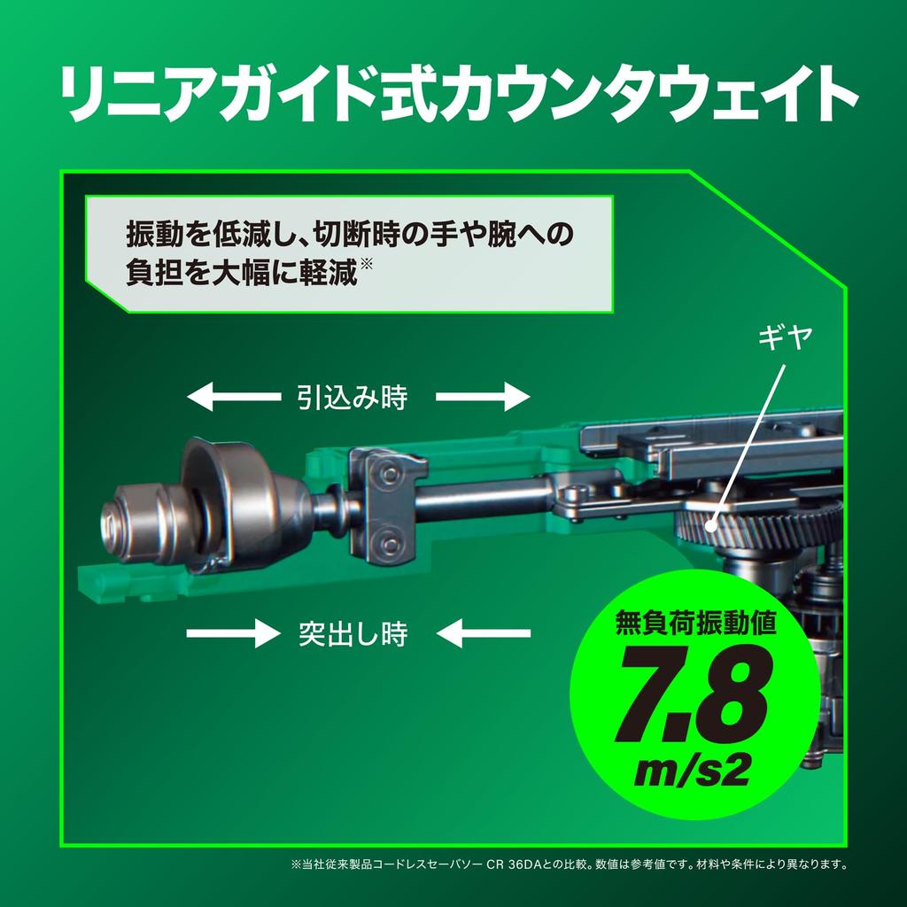 HiKOKI 36V Cordless Reciprocating Saw CR36DSA and Charger Sold (Battery Separately) CR36DSA(NN)