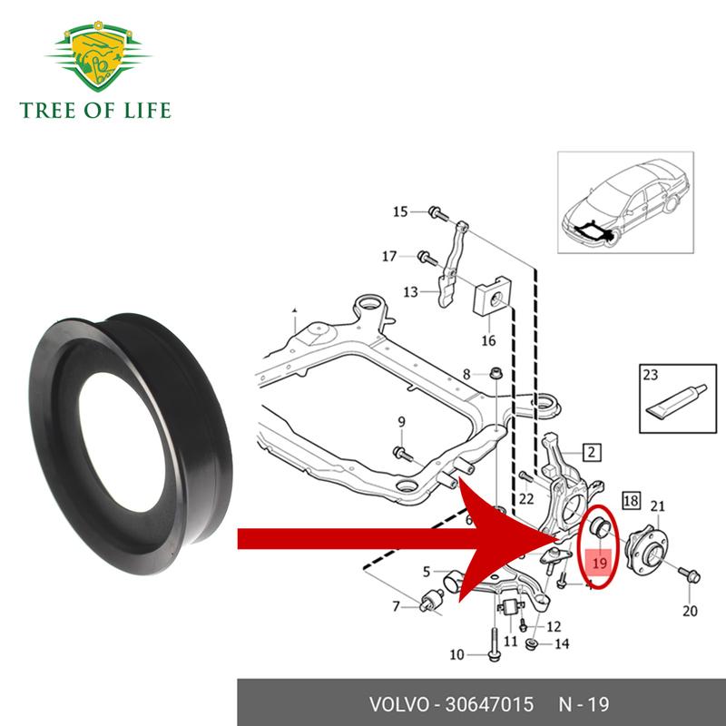30647015 Front Axle Dust Sealing Ring For Volvo C70 S60 S70 S80 V70 XC70 I Cross Country 2.3L 2.4L 2.5L 1998-2010 30 647 015