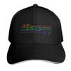 Sander Sides Retro Line Logos Baseball Cap Contrast Two Tone Brim Snapback Flat Bill Strapback Dad Hat