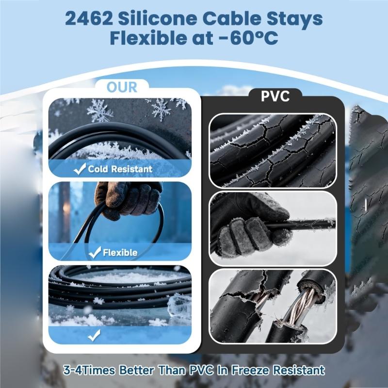 Heated Helmet Visors Cable Kit With Builtin Fuses And Direct Battery Connection For Snowmobiles Helmet