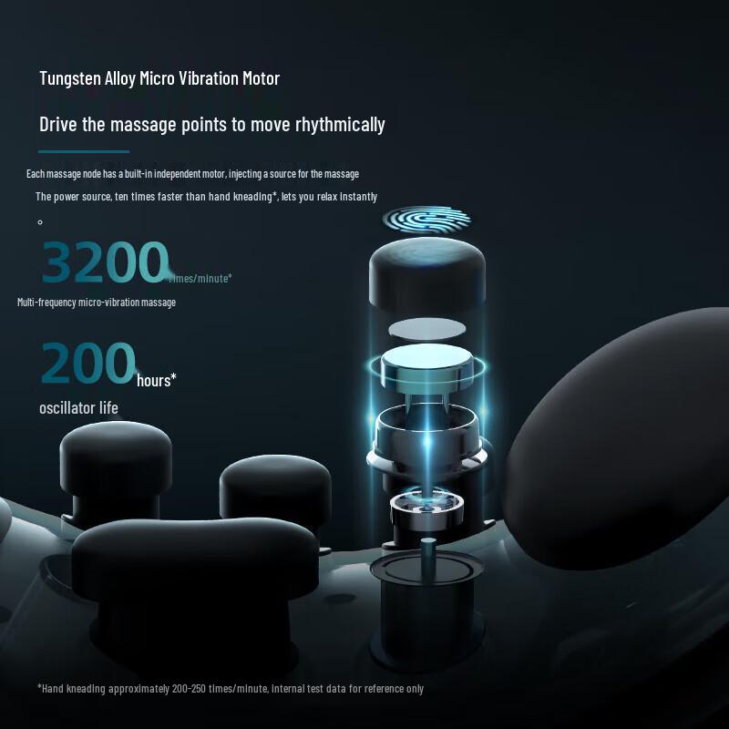 Philips PPM7201E Smart Visible Eye Massager