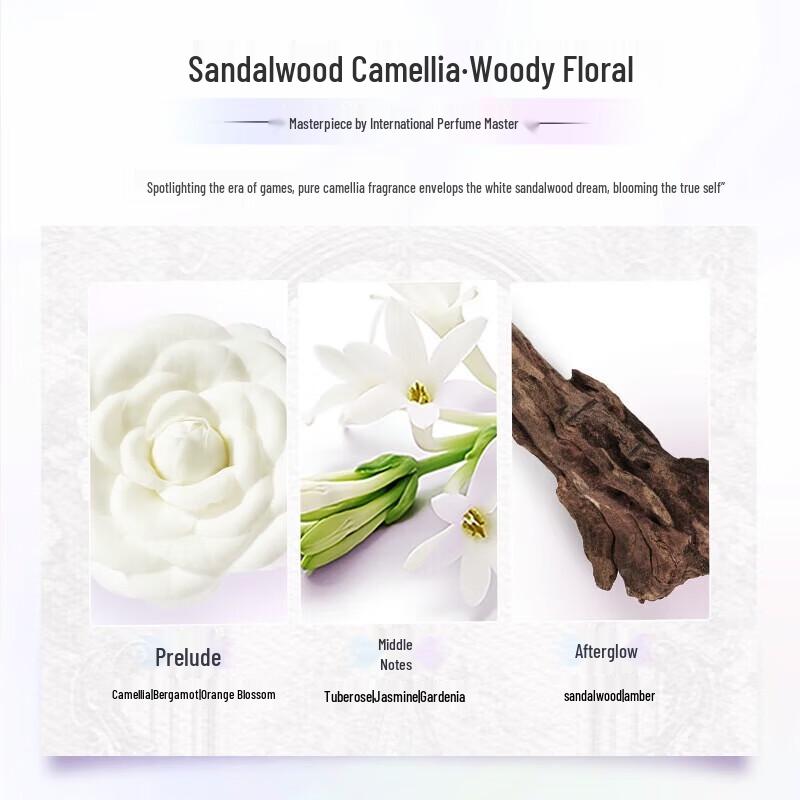 LUX Essential Oil Volumizing Oil Control Shampoo