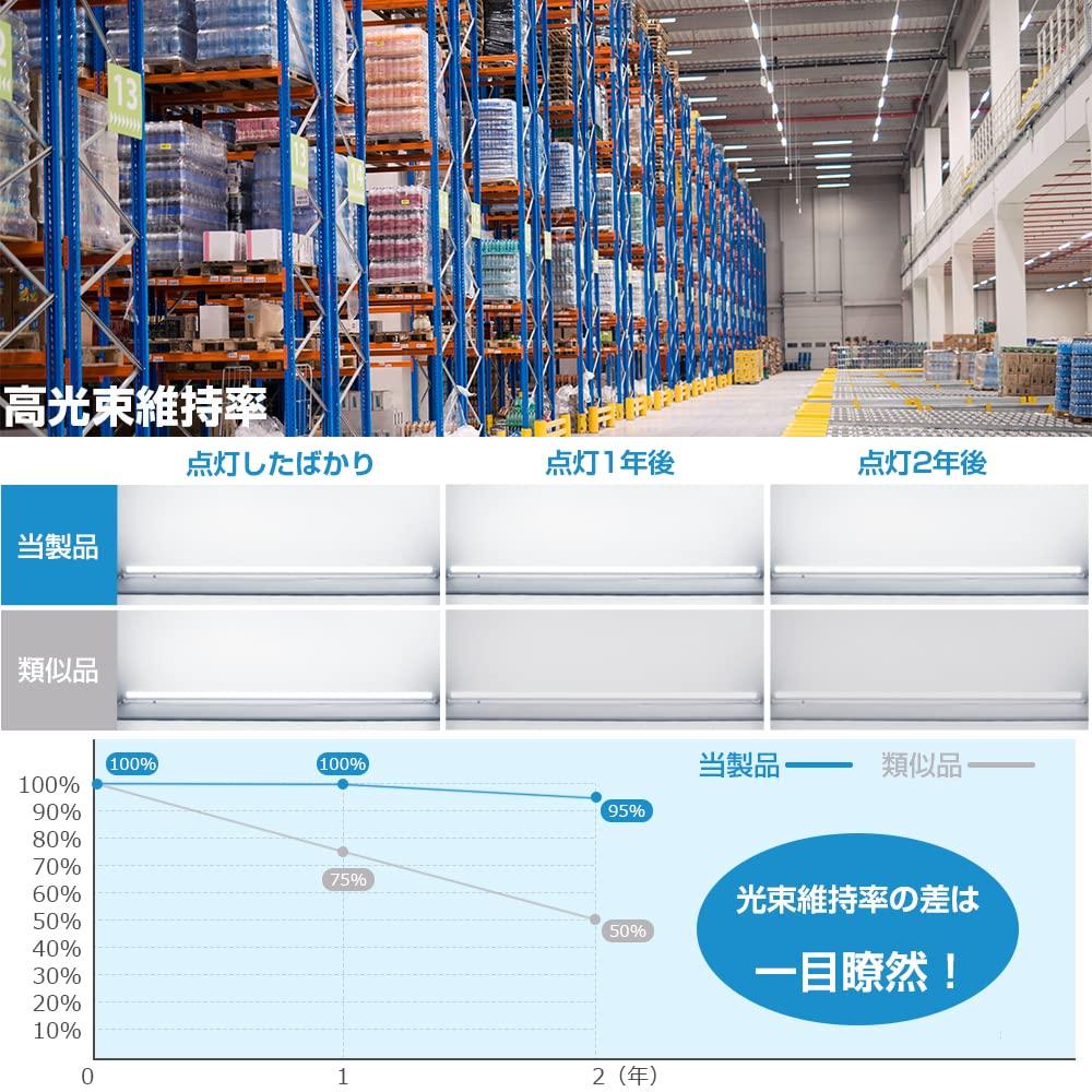 40W LED Fluorescent Lamp, Equivalent To FLR40, Rapid Start, Daylight Color 6000k, High Brightness 2600 Lumens, 18W Power Consumption, High Color