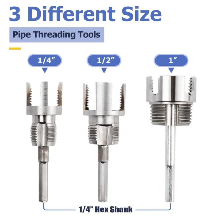 Pipe Thread Cutting Tool,Pipe Threading Tool for Internal & External PVC Plastic Pipe 1/2" 3/4" Pipe Threader