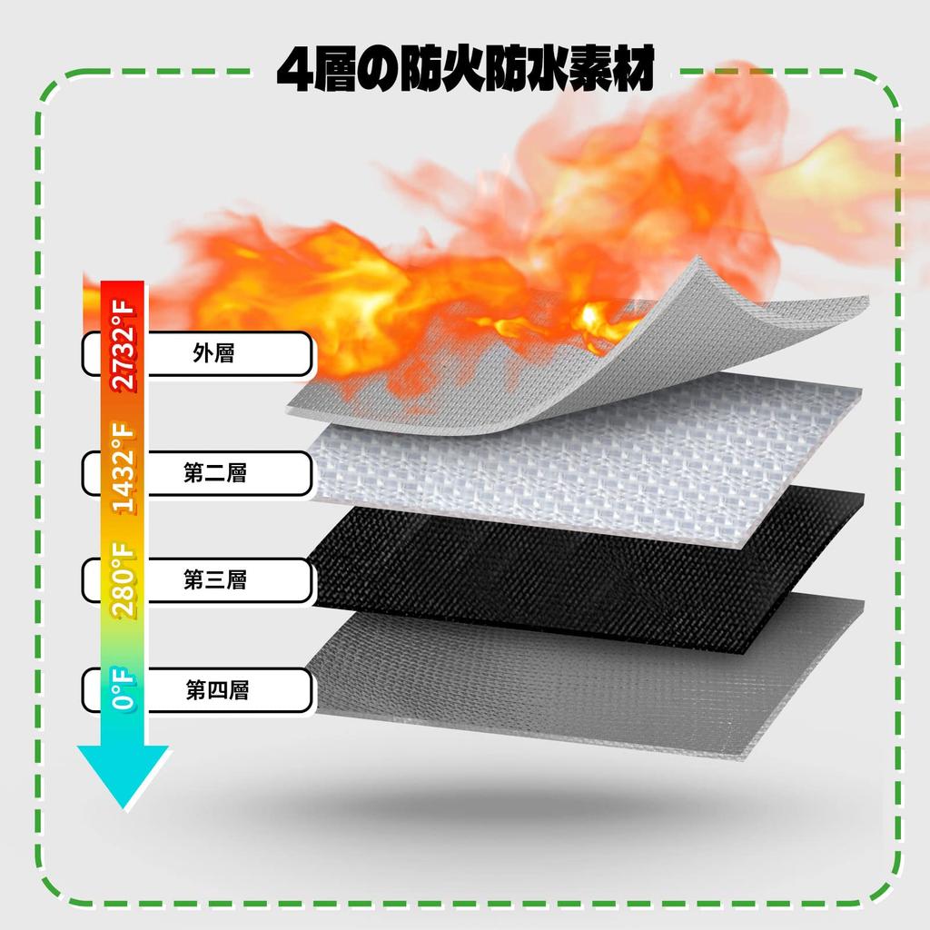 ISLANDSAFE Fireproof & Water-Resistant Money Bag, Small, 3-Pack (20 × 12 Cm), QT