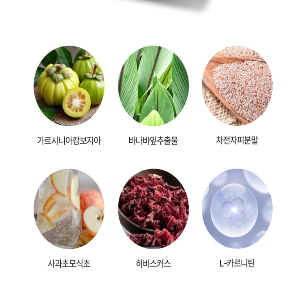 Effective Women's Menopause Diet, Middle-Aged Belly Fat Reduction, Sophora Japonica Fruit Extract, KFDA Certified Diet Aid, 60 Tablets, 2 Sets