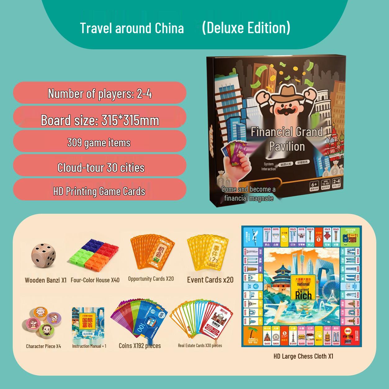 Rich Tycoon Deluxe Edition: World Tour Monopoly Board Game for Students
