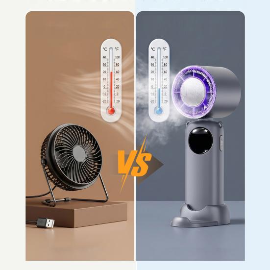 Yousheng Handheld Fan, with Intelligent Digital Power Display, Brushless Motor Quiet Strong Wind Foldable Fan, Ice Cooling Design Type-C Rechargeable