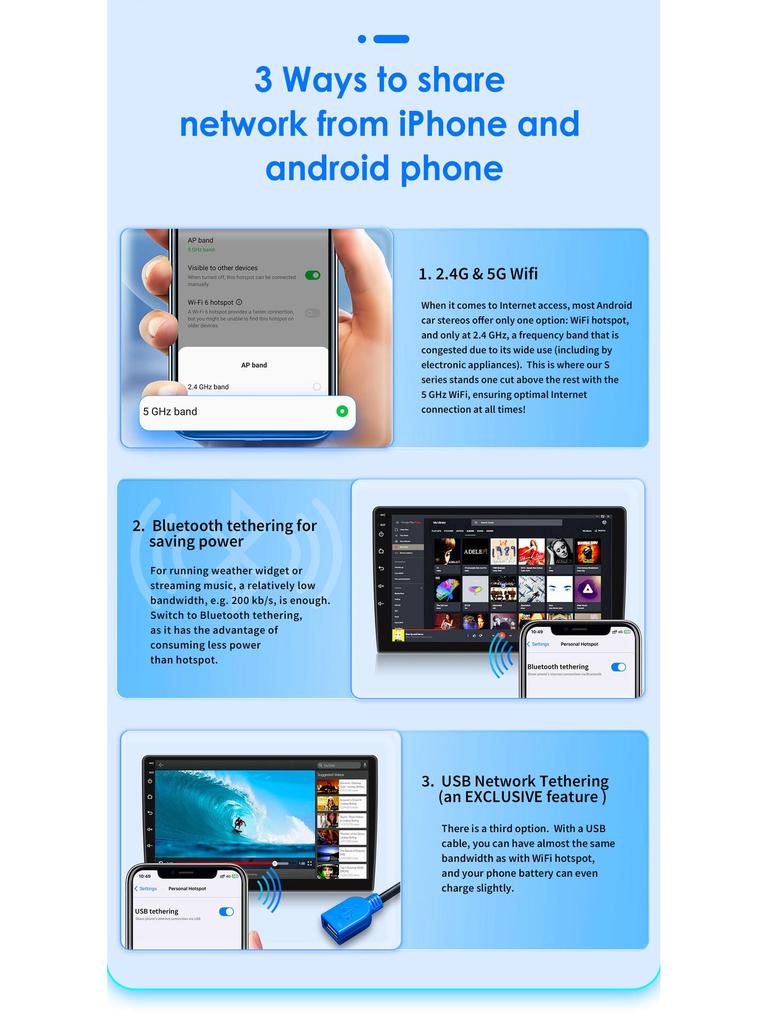 Android Large Screen Car Navigation & Reversing System for 04-09 Corolla Verso AR10