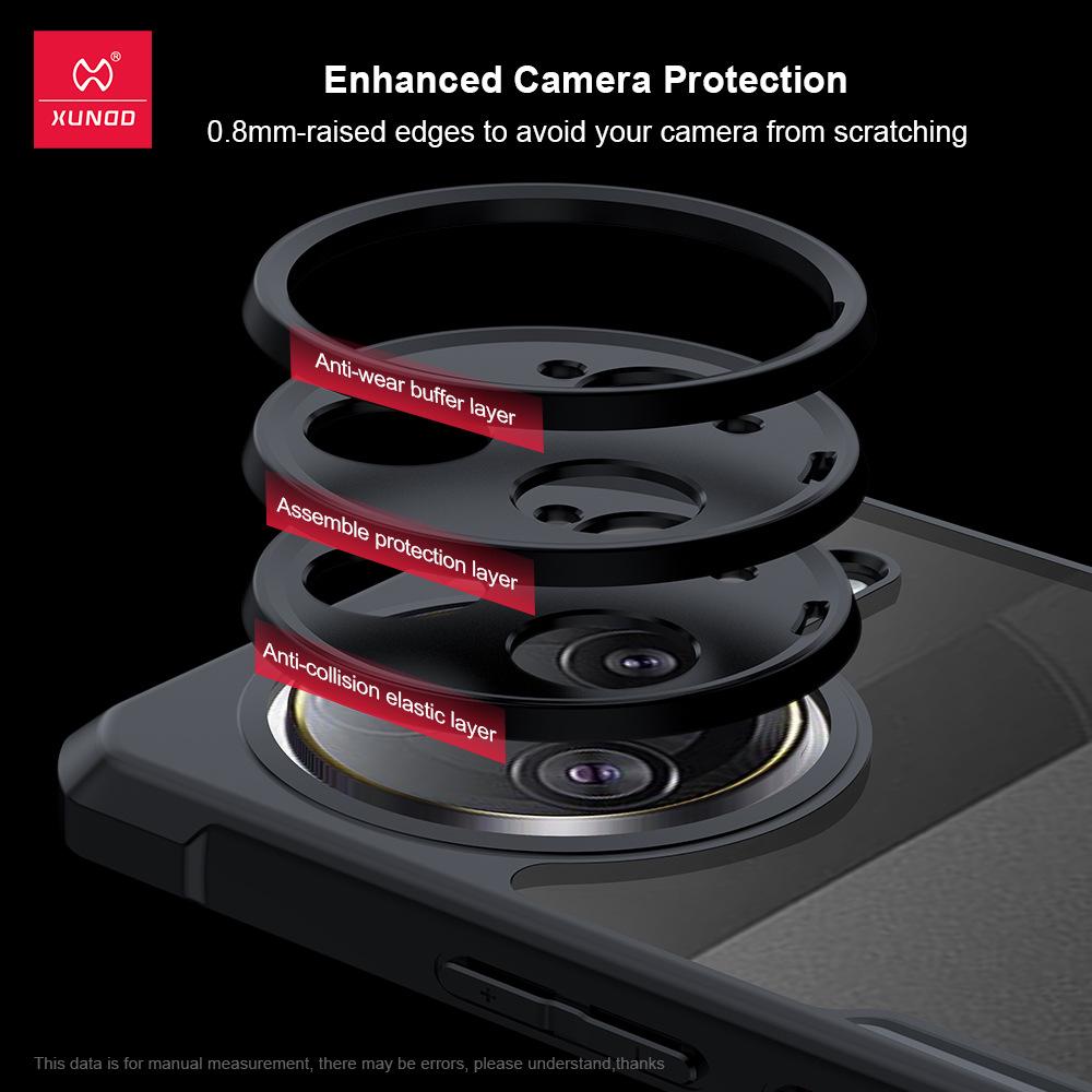 Xunddi Poco F7 Pro/F7 Ultra Drop-Proof Phone Case