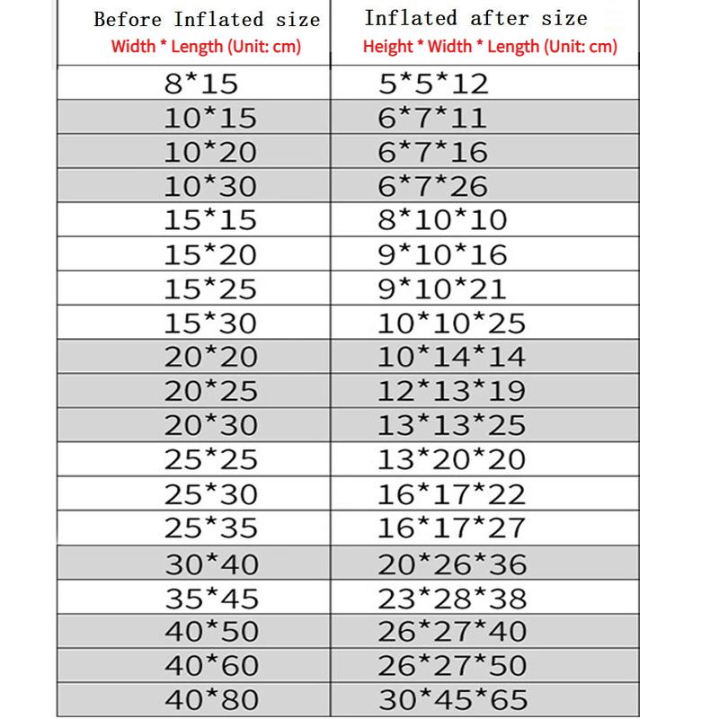 Luggage Filling Inflatable Bags Packaging Gap Bubble Pillow Shoe and Boot Anti-collision Cushioning Air Column Bags Air Cushion Filling Pouchs