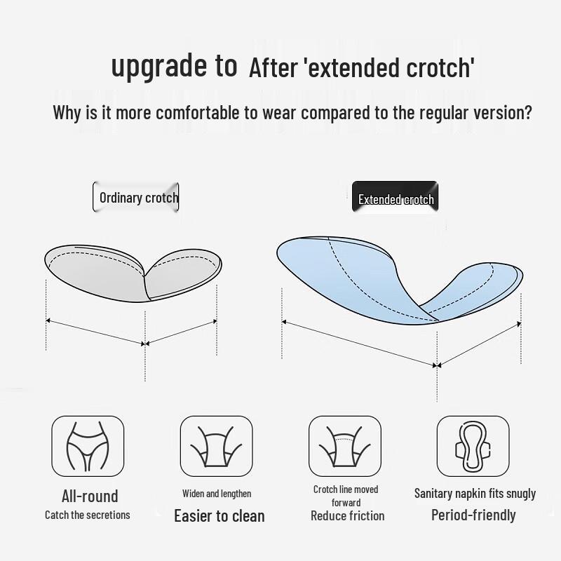 Fenteng Women's Antibacterial Cotton Briefs (4-Pack)