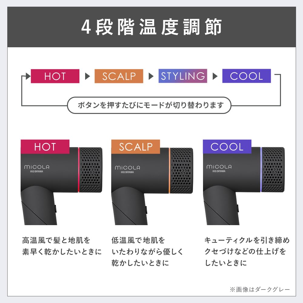 IRIS OHYAMA MiCOLA Ionic Hair Fastest 3 Airflow 4 Temperature Negative Navy Dryer, Manufacturer's Drying, Foldable, Lightweight, 380g, Compact,