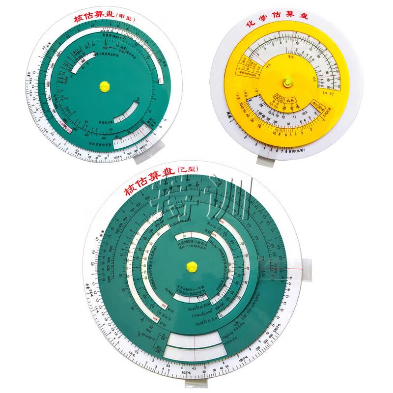 Training Calculation & Measurement Estimator Disk