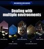 High Performance Magnetic Attachment Digital Readout Telescopic Zoom Intense Light LED Lamp IP44 Waterproof  Extended Outdoor
