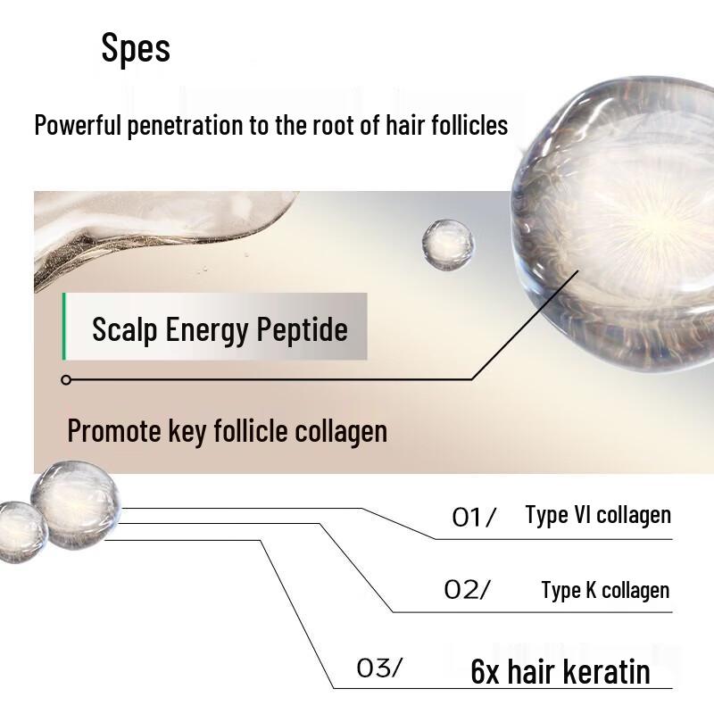 Spes Peptide Essence Volumizing Oil Control Shampoo 50ml