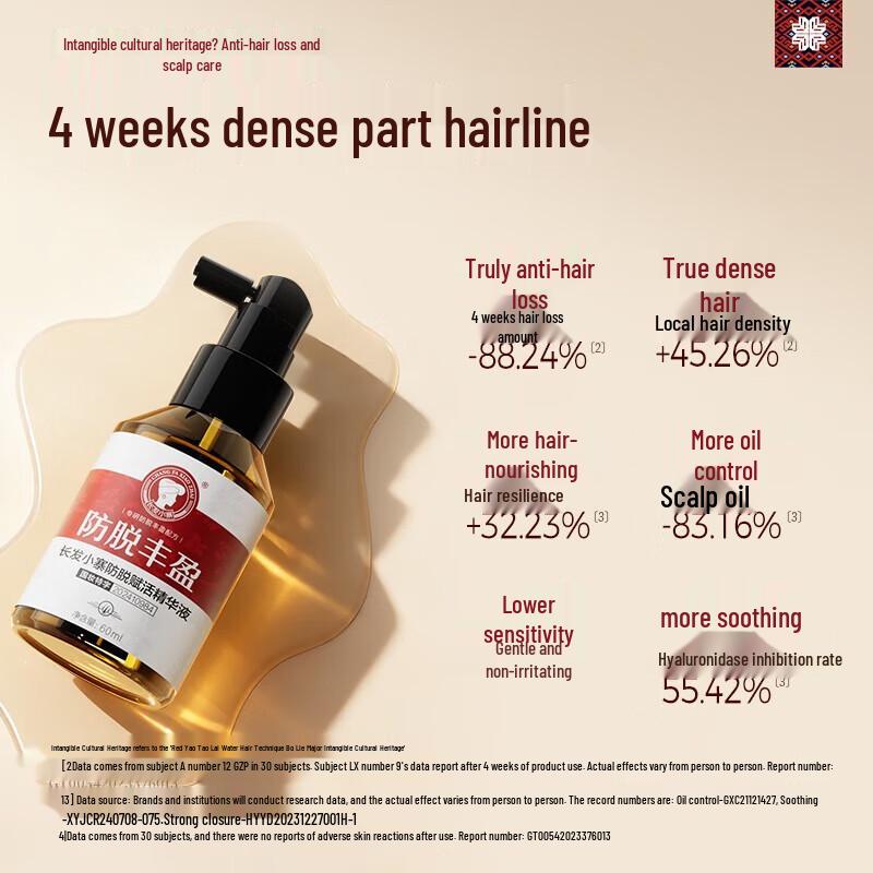 

Changfa Xiaozhai Anti-Hair Loss Revitalizing Hair Serum