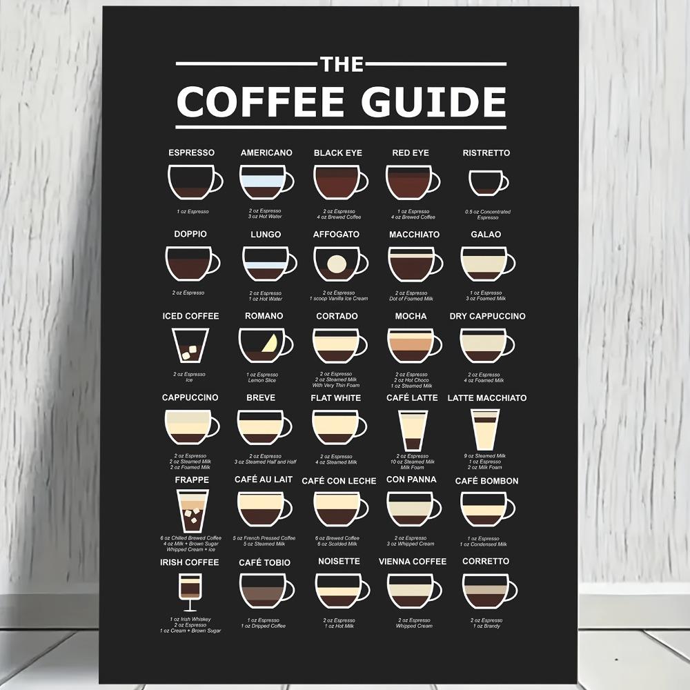 Guida al Caffè Monocromatica Grafico Barista Poster su Tela Arte Murale Senza Cornice Arredamento Casa Ufficio