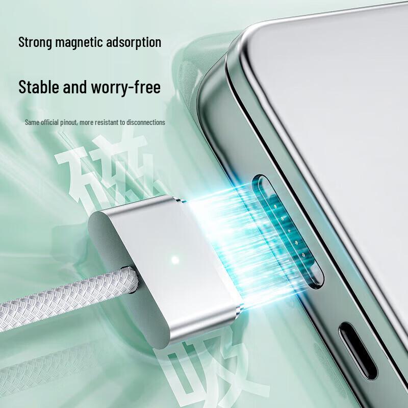 llano 140W USB-C to MagSafe 3 Power Adapter for MacBook Pro
