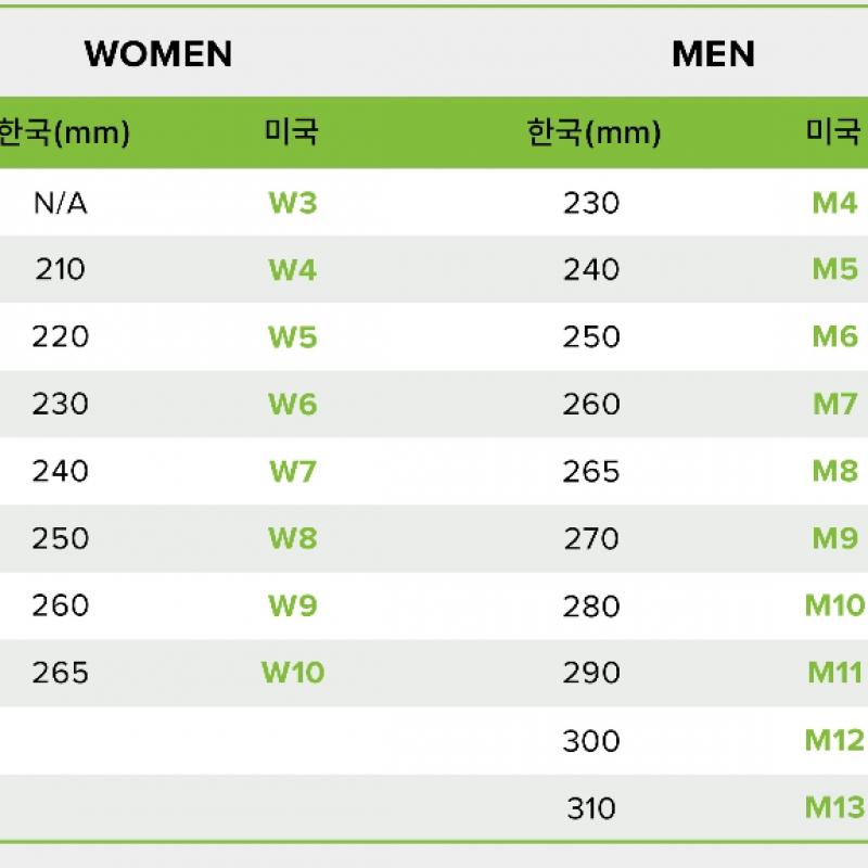 Crocs Eco Wave 210521 060