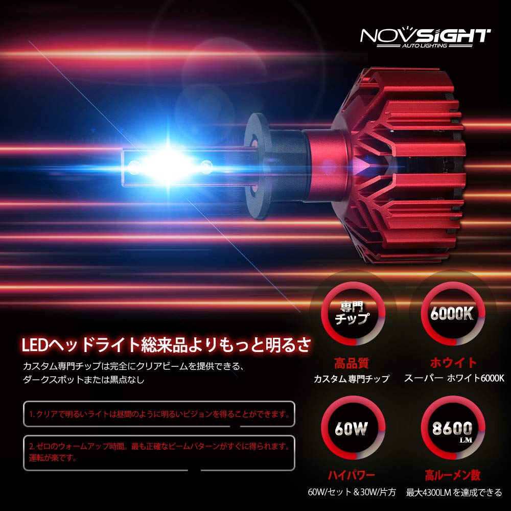 NOVSIGHT Japan Direct Store Series Super Bright 60W 10000LM 6000K H3 Car LED Lamps NOVSIGHT-N11 - (30Wx2) (5000LMx2) - Headlights/Fog