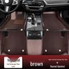 All-Enclosed Floor Mats for Chery Arrizo 5/Tiggo 8/3/Ba Pro/Little Ant T9/Fengyun 2