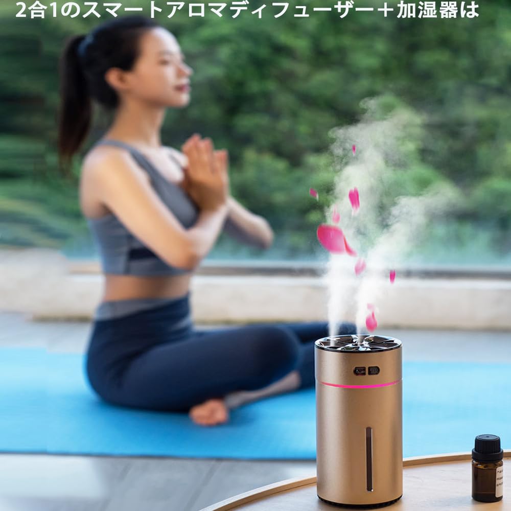 KEWAYO Aroma , Car Aroma , Equipped with Ultrasonic Atomization Technology, Quiet, Auto On/Off