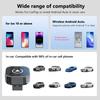 2 In 1 Wireless CarPlay Android Auto Adapter Smart USB Dongle Auto Connect Plug&Play Bluetooth 5.0 USB-C Smart Mini Adapter Box