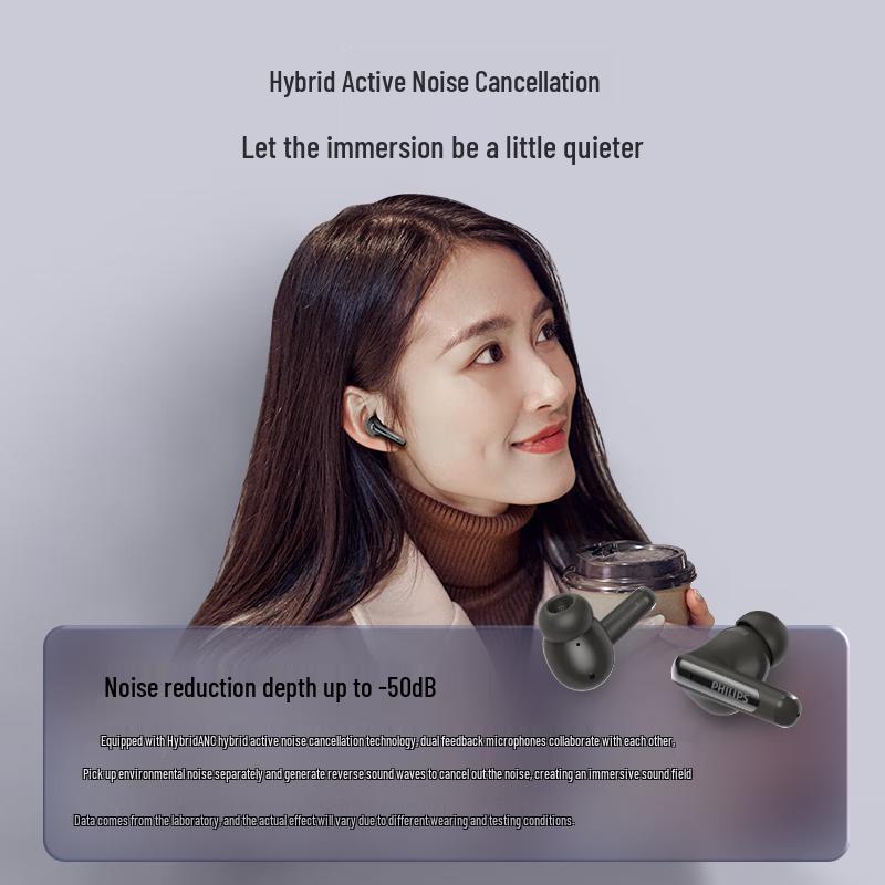 Philips TAT3518 True Wireless Hybrid ANC Earbuds