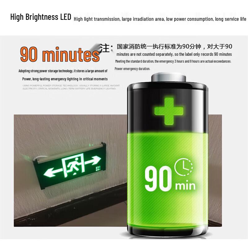 Guang Shijie LED Wall-Mounted Emergency Exit Sign Light